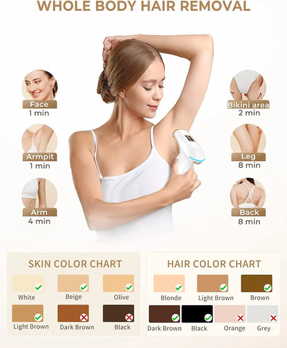 Dream Skin™ IPL Hair Removal
